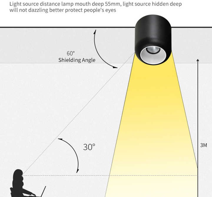Surface mounted downlight deep anti-glare spotlight recessed hotel ceiling bucket light 7W 12W 